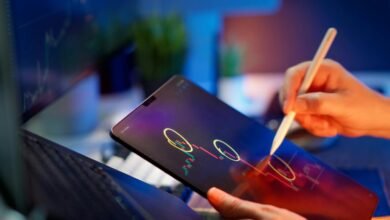 market dashboard with ids