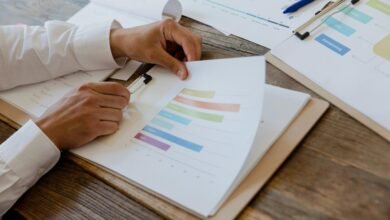 market evaluation number list