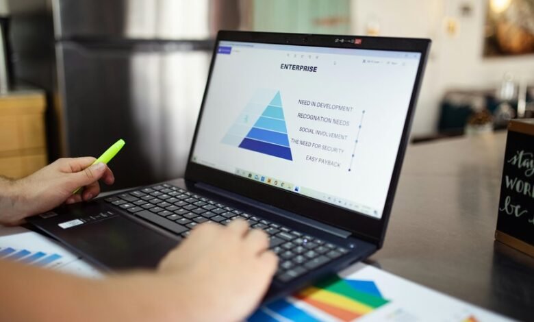 operational metrics data analysis