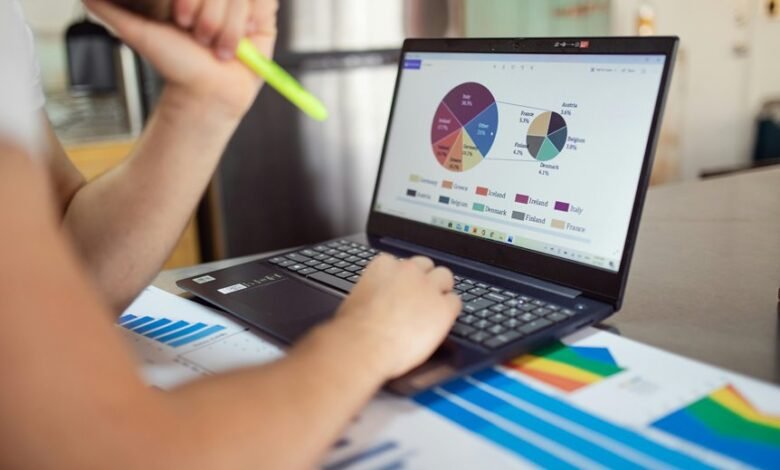 operational performance statistics listed