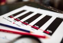 sector growth trend analysis