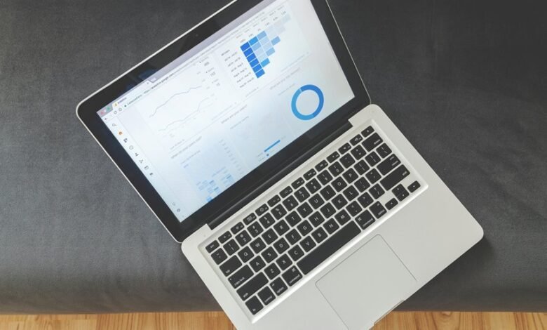 sector intelligence dashboard codes