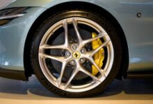 sector performance index data