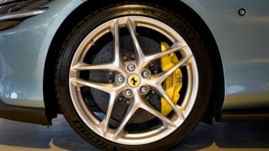 sector performance index data