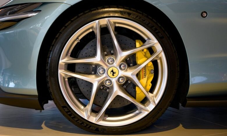 sector performance index data