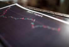 business analysis of figures