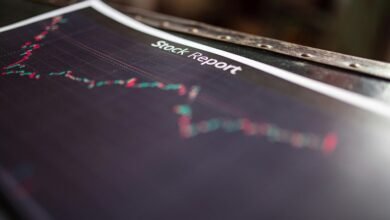 business analysis of figures