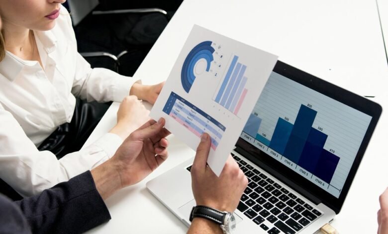 business analysis of ids