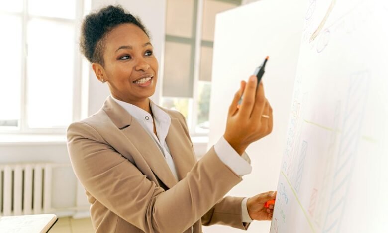 corporate strategy and growth