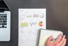 global sector performance review