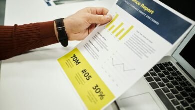 market analysis for executives