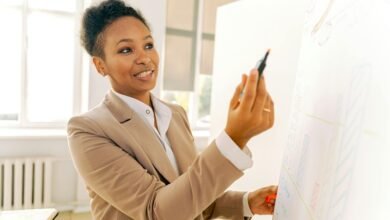 market analysis for growth