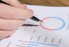 metrics review for numbers