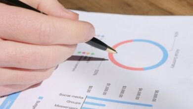 metrics review for numbers