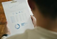 research summary for codes