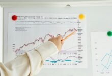 sequential data indexing process