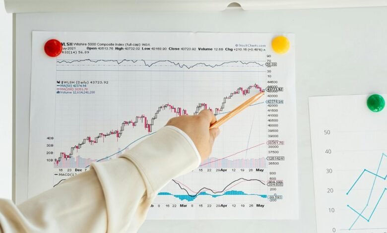 sequential data indexing process