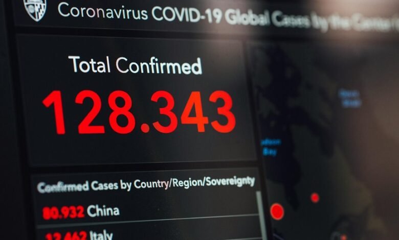 blog updates and readership