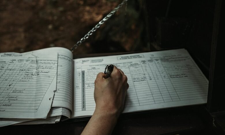 digital activity and alerts