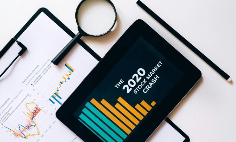 market execution framework optimization