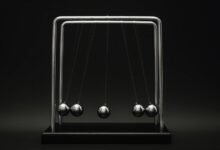 momentum surge profit beam