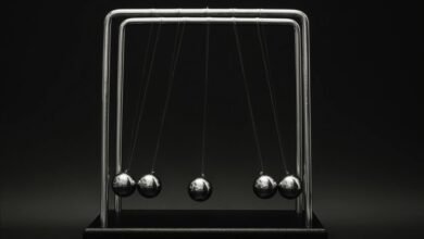 momentum surge profit beam