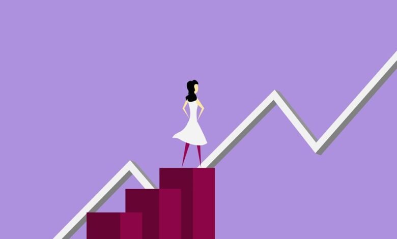 uncover efficient growth strategies